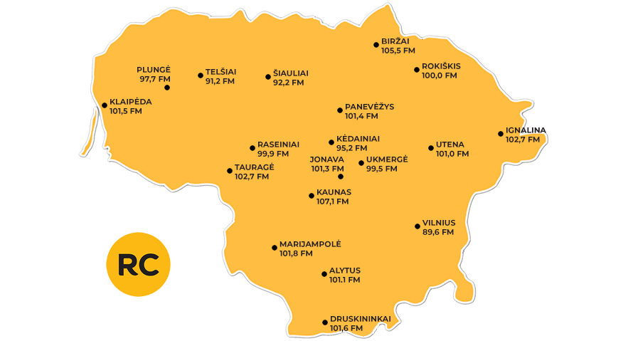 „Radiocentro“ dažniai